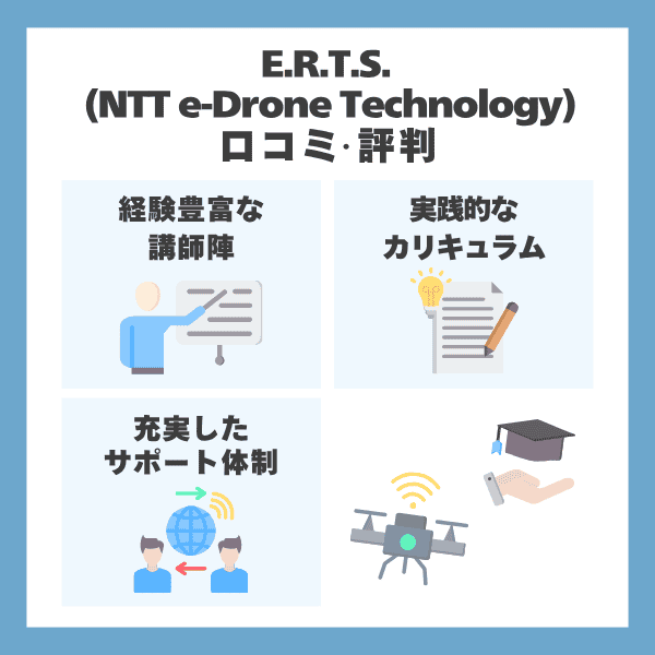 E.R.T.S. (NTT e-Drone Technology)の口コミや評判