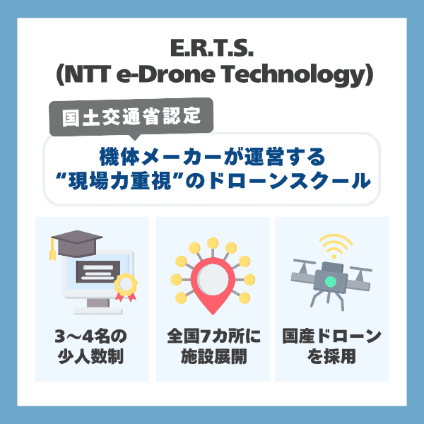 E.R.T.S. (NTT e-Drone Technology)の特徴