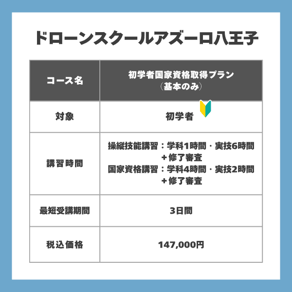 ドローンスクールアズーロ八王子の料金やコース