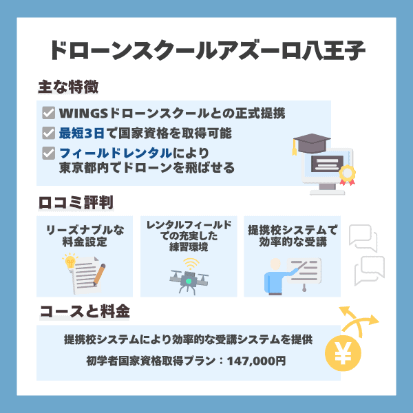 ドローンスクールアズーロ八王子のまとめ