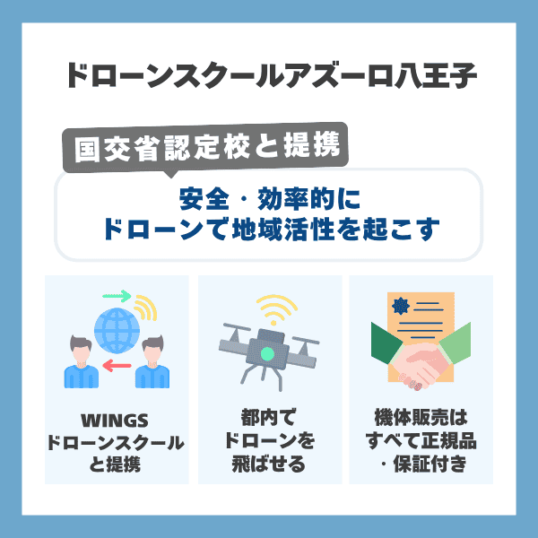 ドローンスクールアズーロ八王子の特徴