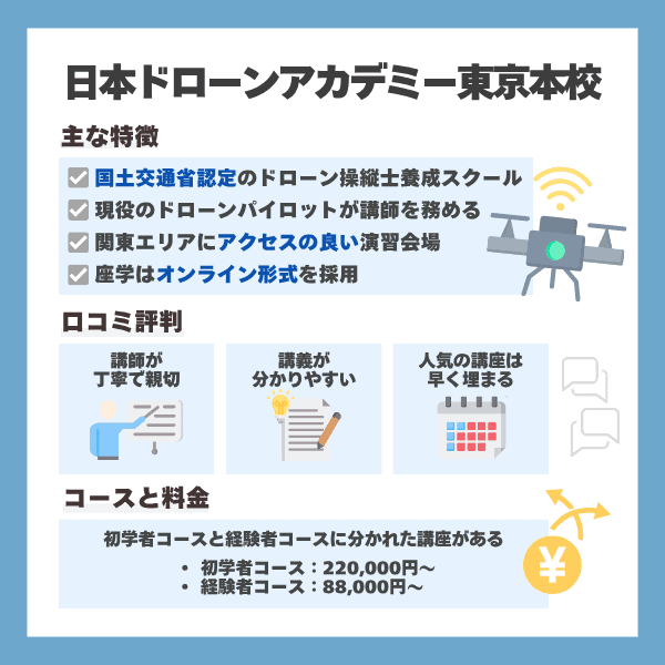 日本ドローンアカデミー東京本校
