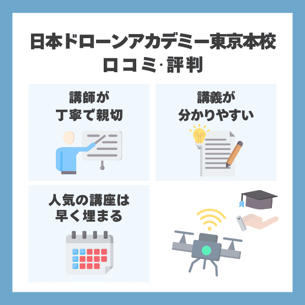 日本ドローンアカデミー東京本校の口コミや評判