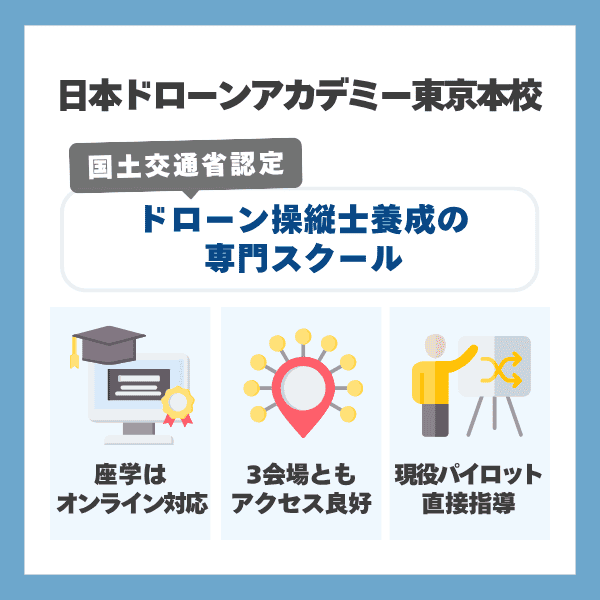 日本ドローンアカデミー東京本校の特徴