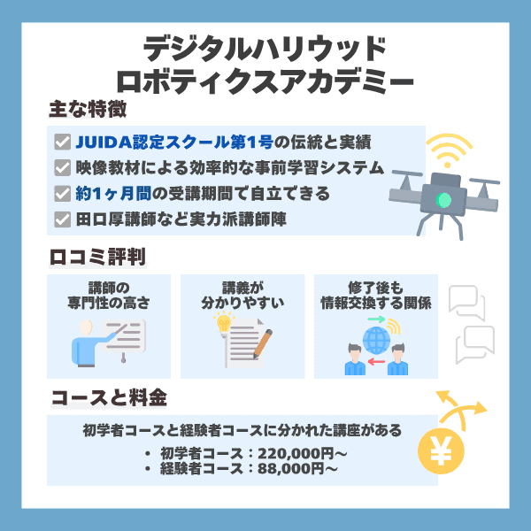 デジタルハリウッドロボティクスアカデミーのまとめ