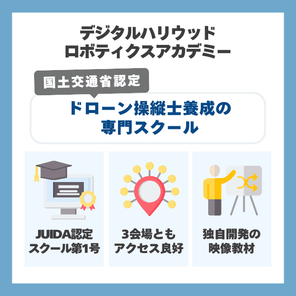 デジタルハリウッドロボティクスアカデミーの特徴
