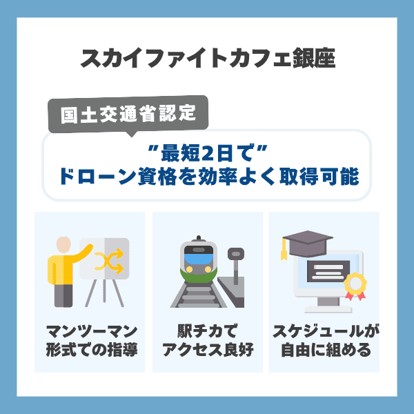スカイファイトカフェ銀座の特徴