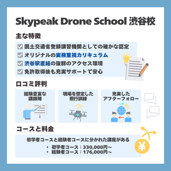 Skypeak Drone School 渋谷校のまとめ