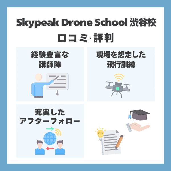 Skypeak Drone School 渋谷校の口コミや評判