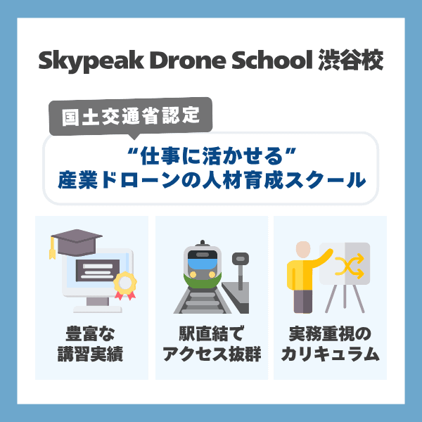Skypeak Drone School 渋谷校の特徴