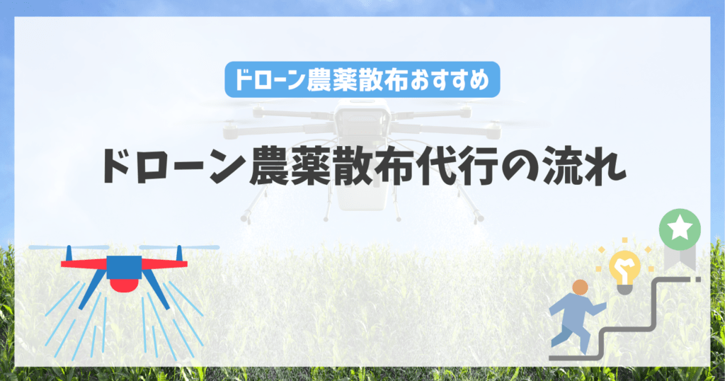 ドローン農薬散布代行の流れ