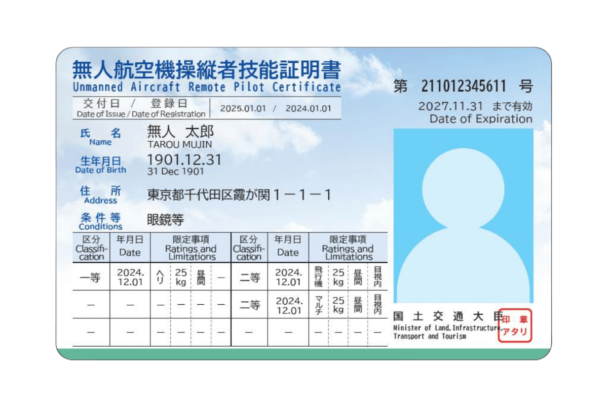 無人航空機操縦者技能証明書