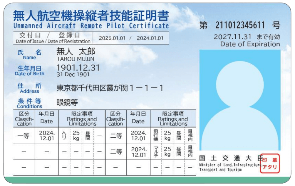 無人航空機操縦者技能証明書